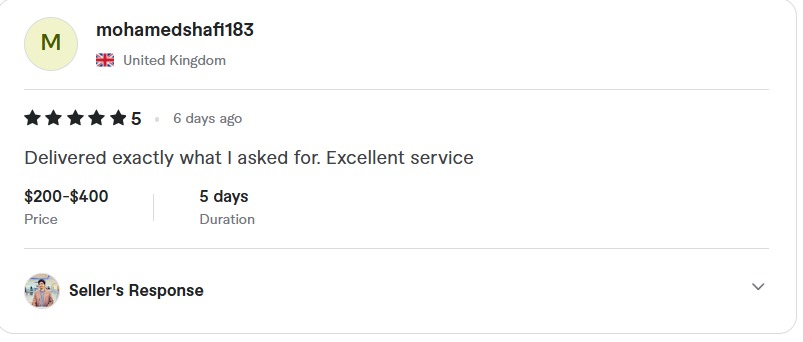Fiverr Review