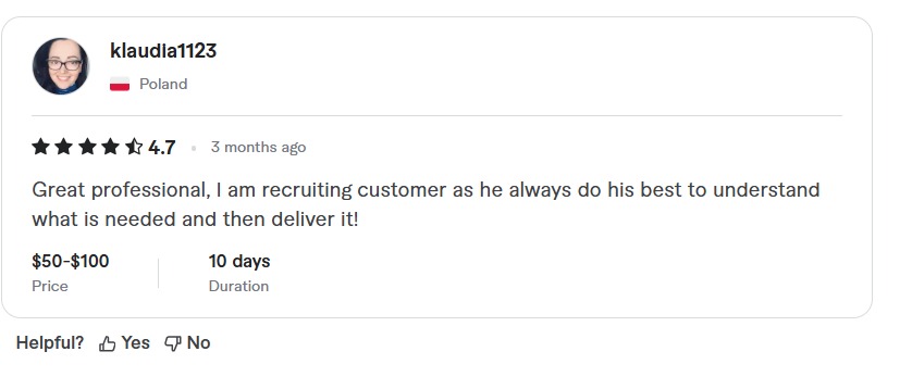 Fiverr Review